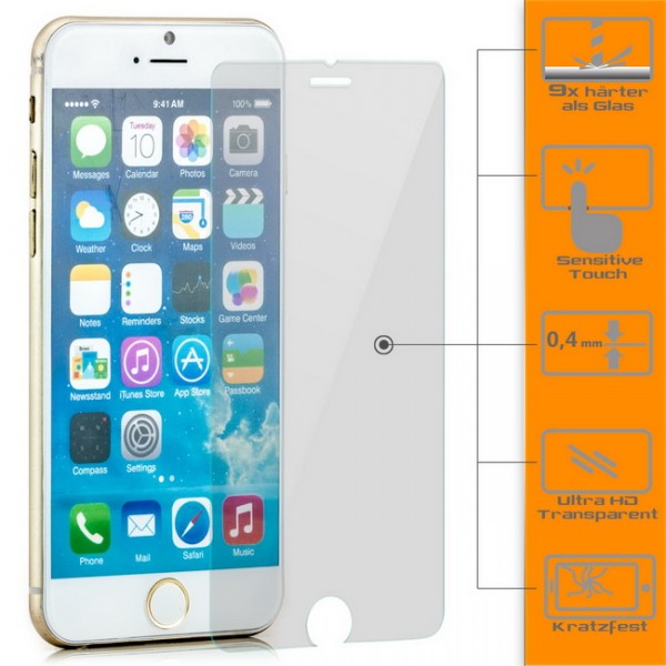 2x Displayschutzglas für Apple iPhone 6 Plus 6S Plus 5,5-Zoll